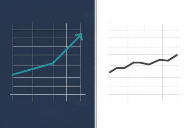 Why Profit Margin Drifts When Revenue Is Up