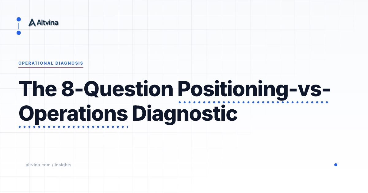 The 8-Question Positioning-vs-Operations Diagnostic, Altvina Operational Diagnosis